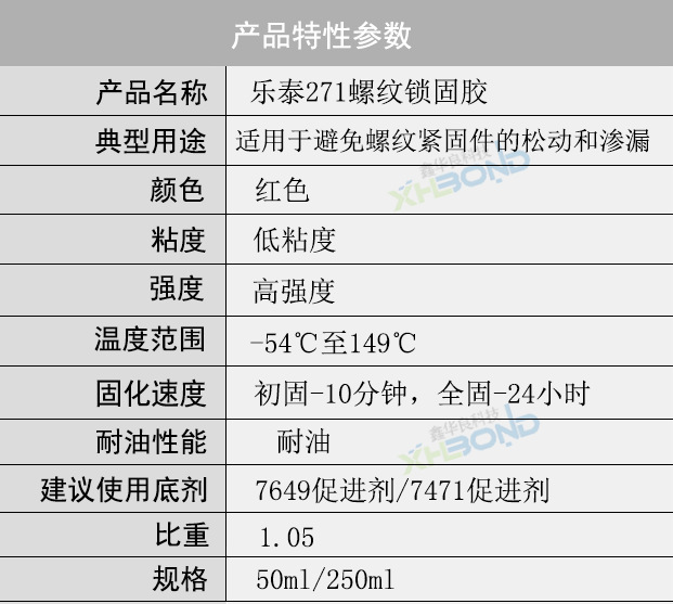 樂(lè)泰271螺紋鎖固膠